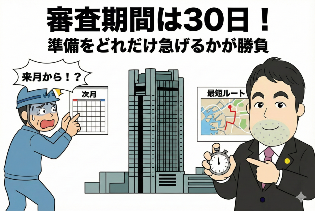 元請けから「許可がないと発注できない」と言われたら？大阪の最短申請日数と流れ