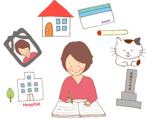 終活の基本イメージ