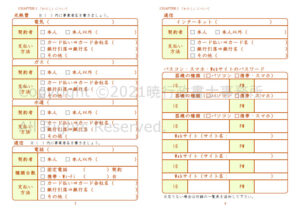 公共・通信／生活のこと