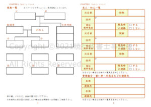 家族・友人のこと